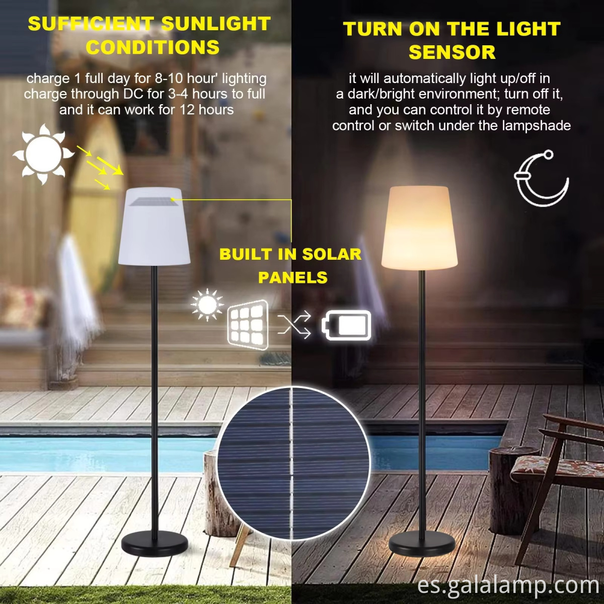 Modern-LED-Pedestal-Light-Solar-Powered-Water